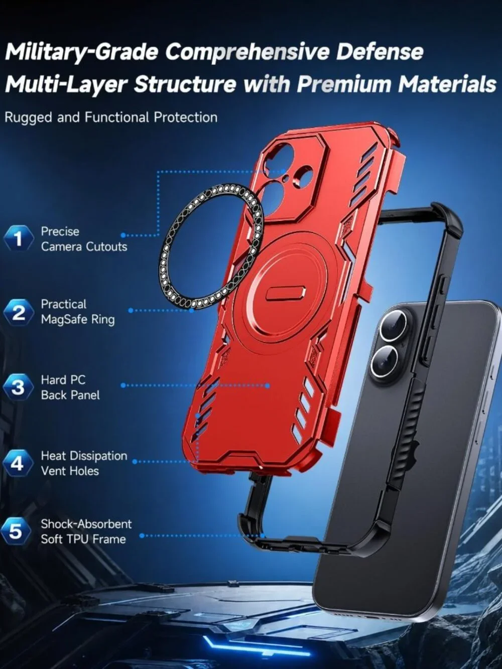 N/A protect your